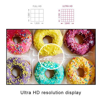 Kabinli LCD 55 İnç Dar Çerçeve Video Duvar FHD Çözünürlük