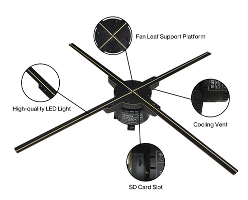 42cm LED 3D Hologram Fan Ekranı 3D Holografik Projektör 10 Metre Wifi Kontrolü